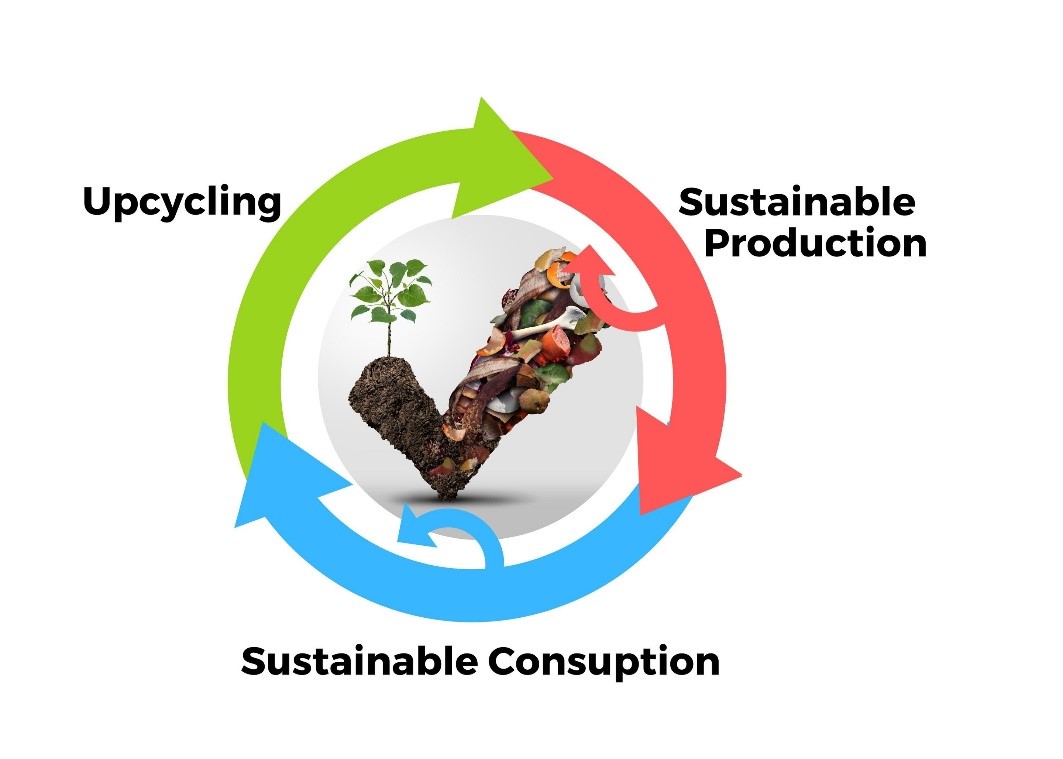 COVID-19 Impact on Pharmaceutical Packaging in Chemicals and Materials Industry