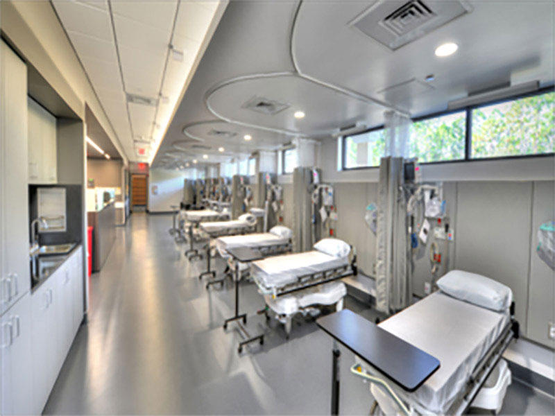 COVID-19 Impact on Ambulatory Surgical Centers in Healthcare Industry