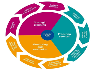 COVID-19 Impact on Pharmaceutical Packaging in Chemicals and Materials Industry