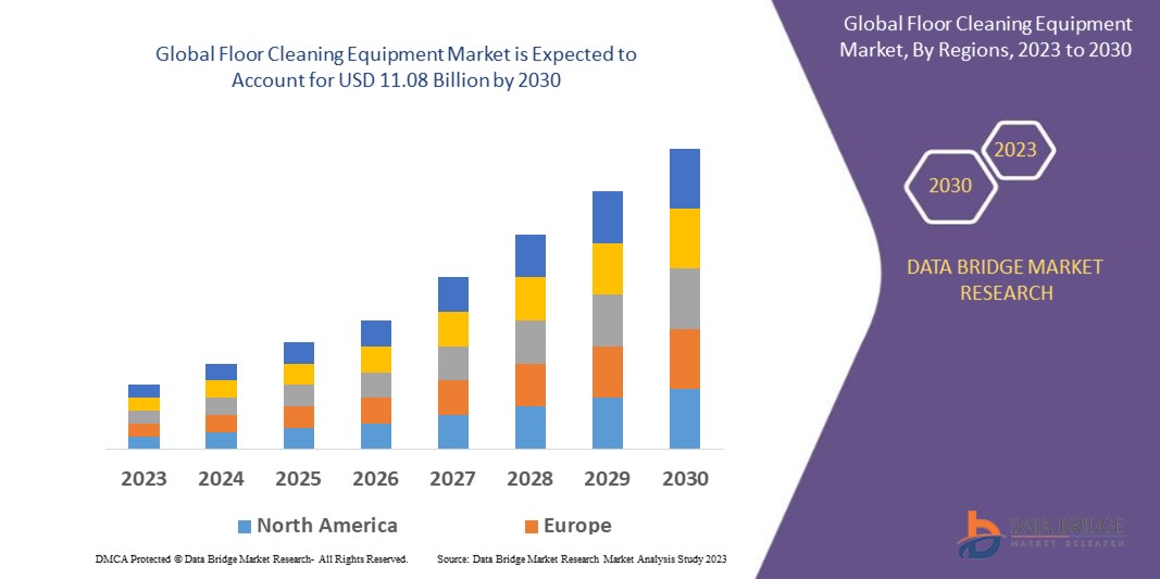 Floor Cleaning Equipment Market 