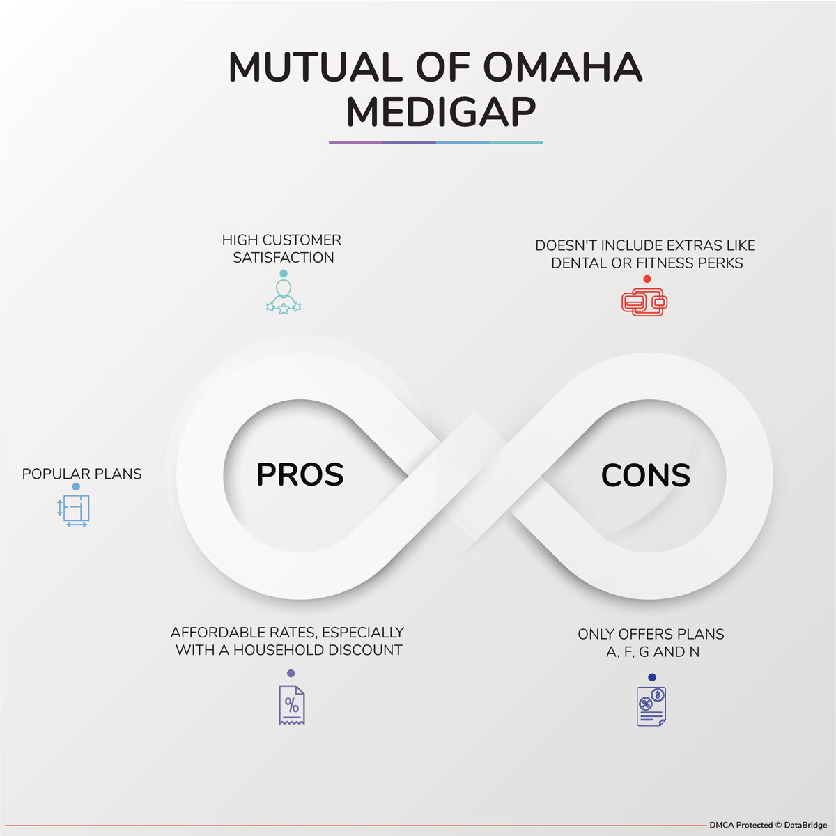 Medicare Advantage Lead to a Disadvantage for Patients