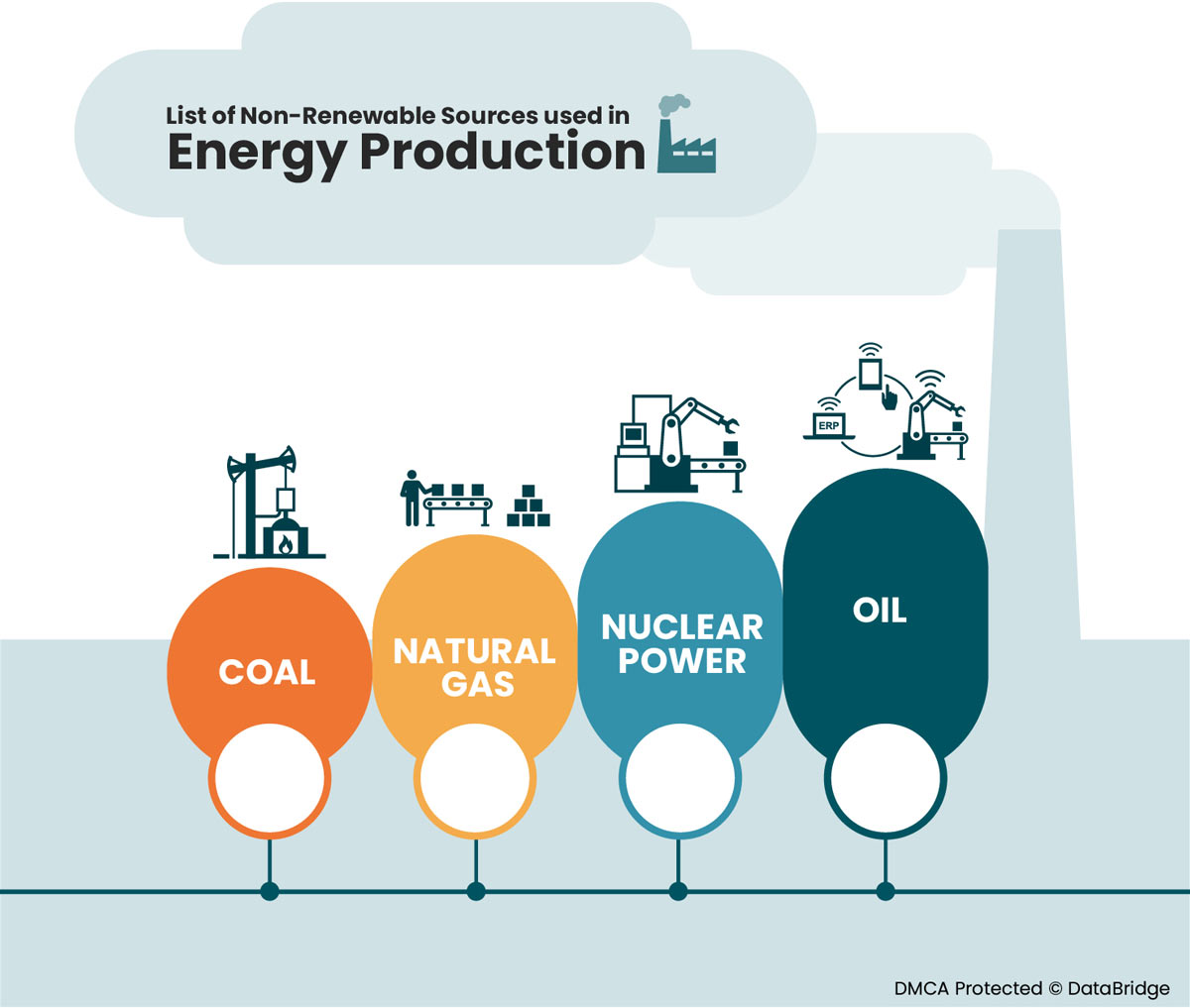 The Rise And Future Of Offshore Wind