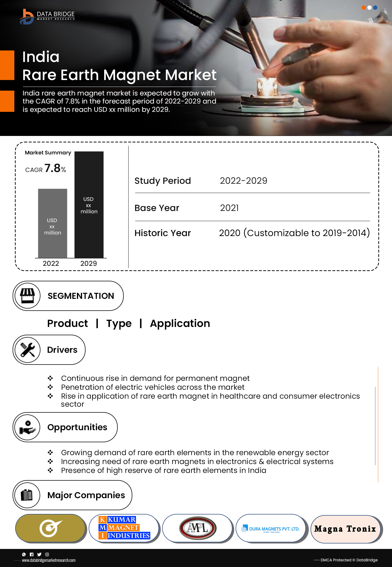 India Rare Earth Magnet Market