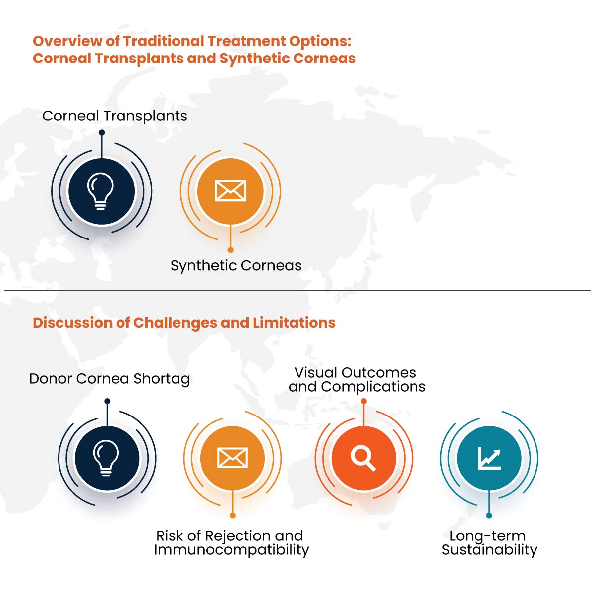 3D Printed Corneas Offer New Hope for Vision Restoration