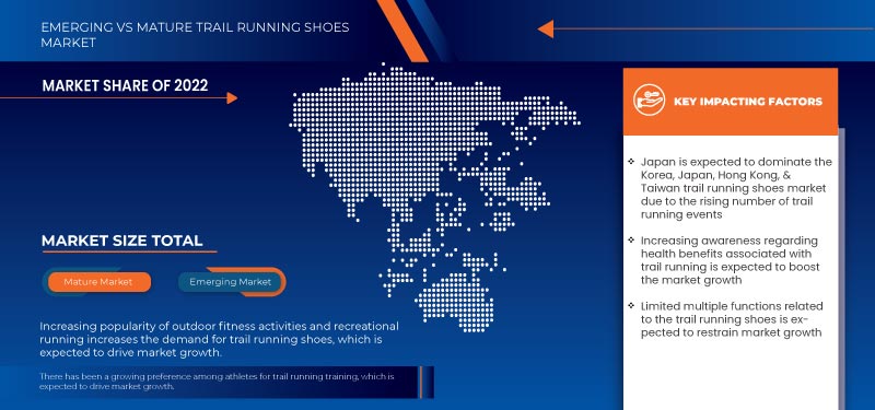 Korea, Japan, Hong Kong, and Taiwan Trail Running Shoes Market