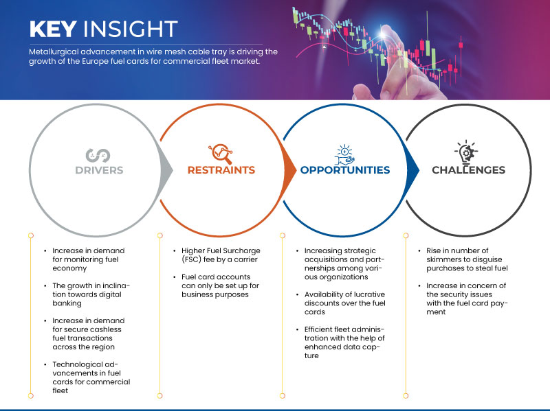 The EETS-compliant toll box and the future (3): Access to reports &  analytics - DKV BeNeLux