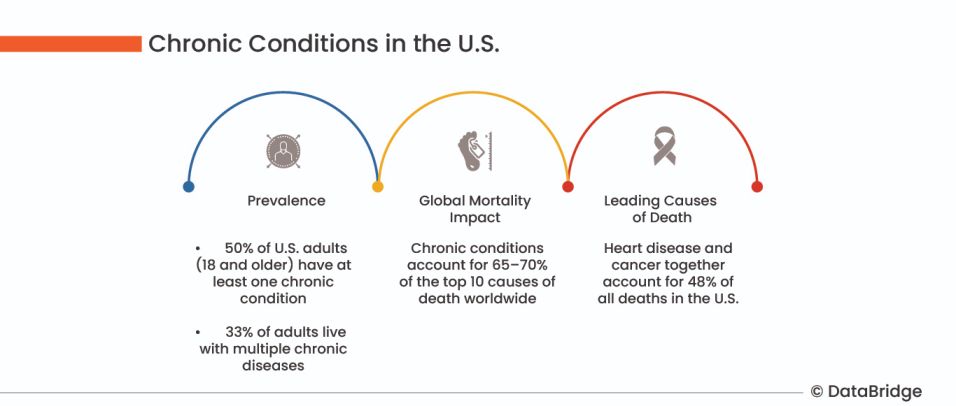 Home Healthcare: Revolutionizing Patient Care with Personalized, Convenient, and Cost-Effective Health Solutions for the Future