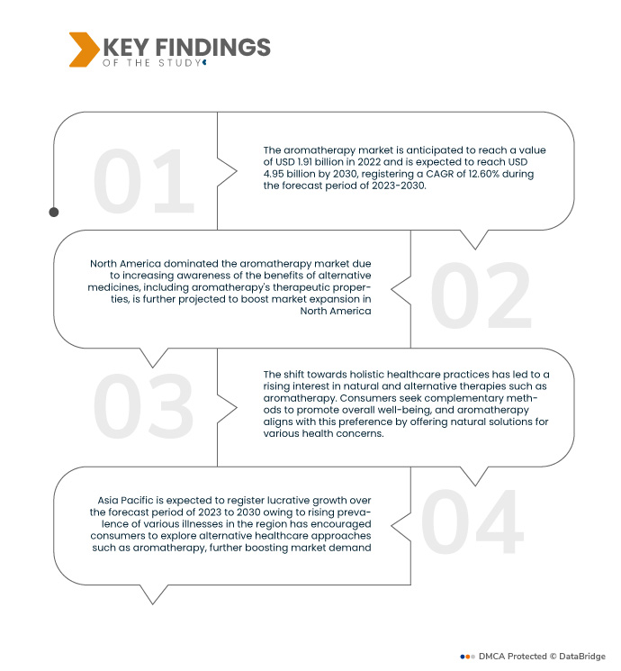 Superalloys Market