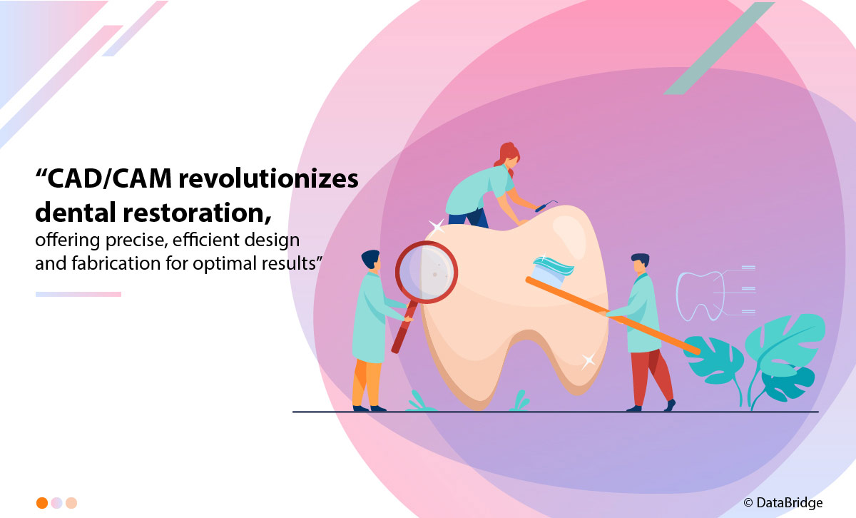 The Digital Evolution in Dentistry and Seamless Collaboration between Dentists and Laboratories