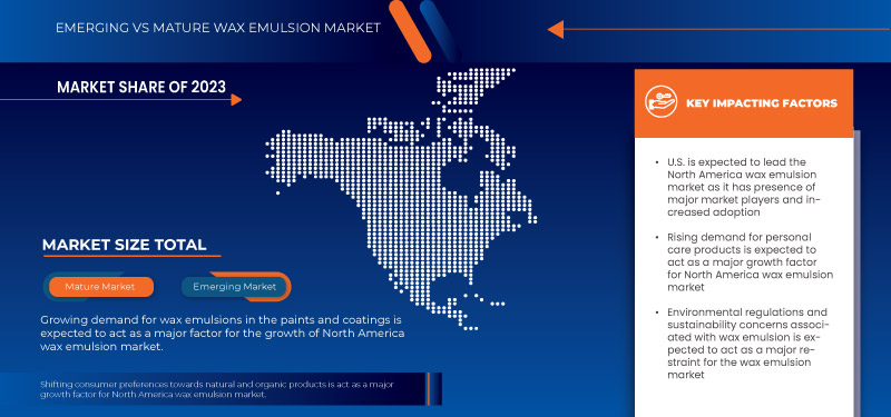 North America Wax Emulsion Market