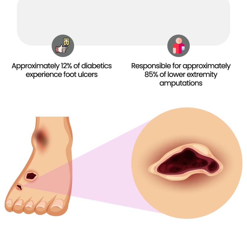 Transformative Advances in Shoe Insoles Meeting Market Demands with Specialized Solutions