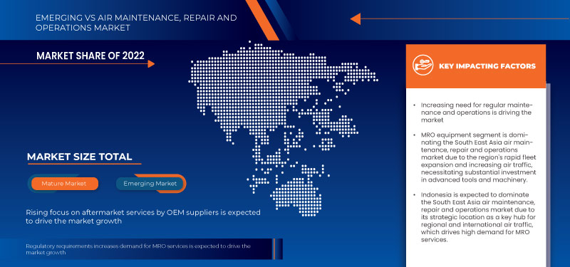 South East Asia Air Maintenance Repair and Operations Market